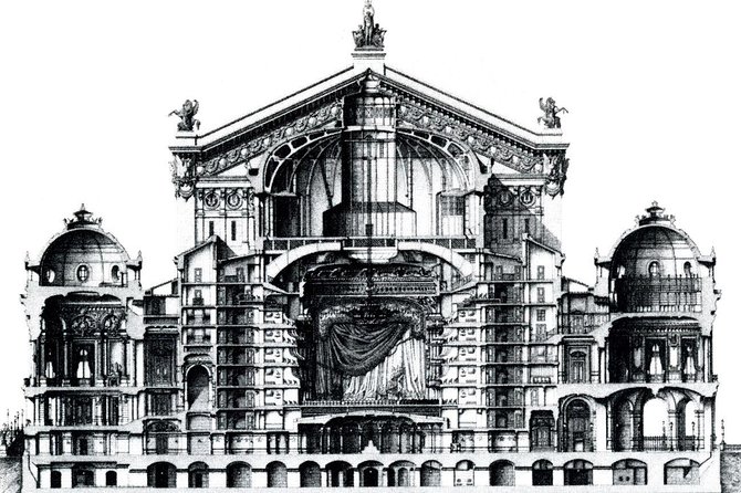 Opera Garnier Mysteries Private Guided Tour with Skip-the-Line Entrance - The Avant-Foyer and Grand-Foyer