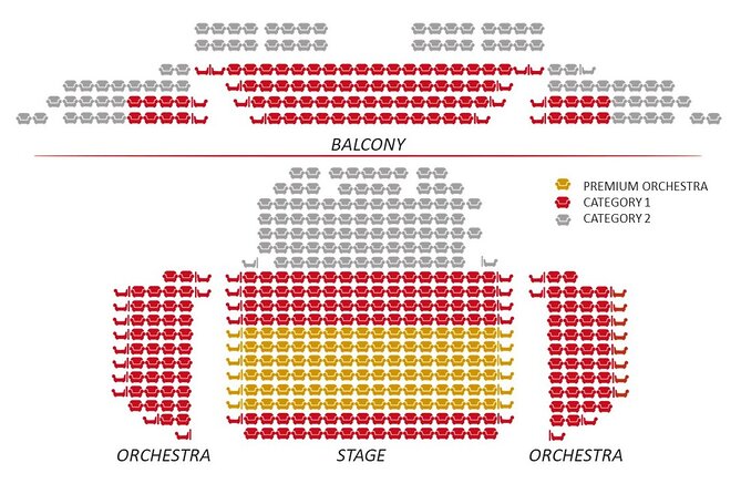 Paris night out : Comedy in English 'How to Become a Parisian ?' - Inside the Théâtre des Nouveautés